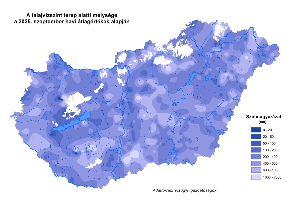 2025. szeptember